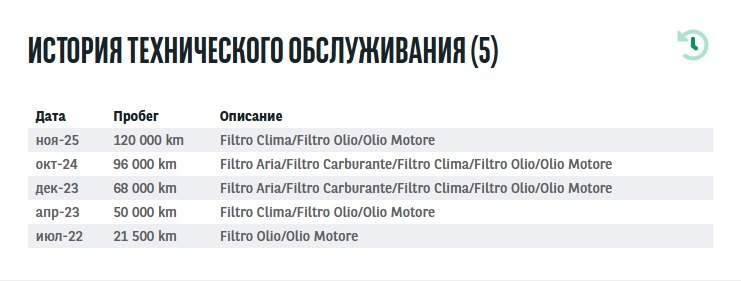 Mercedes-Benz GLC-Class C253 (2015 - 2022) image