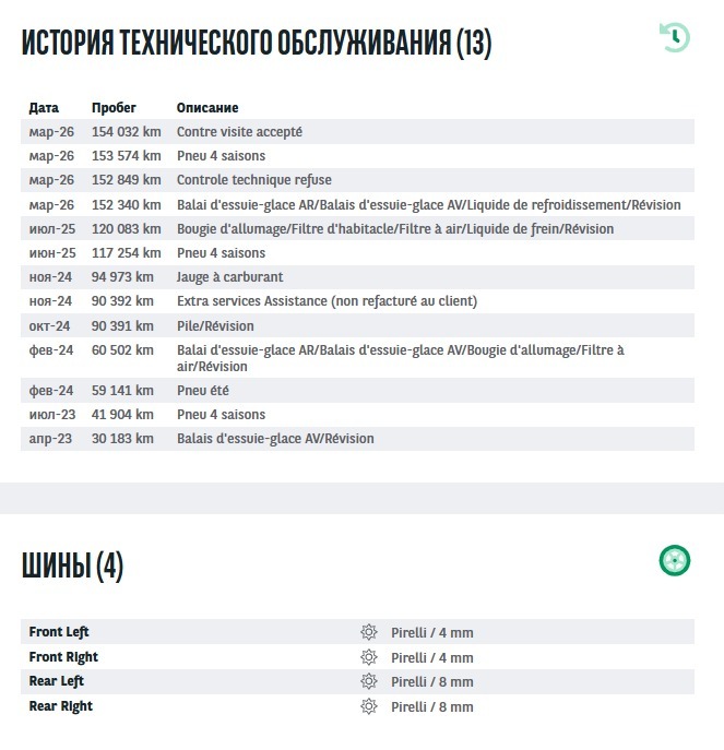 Renault Captur II (2019 - ) image